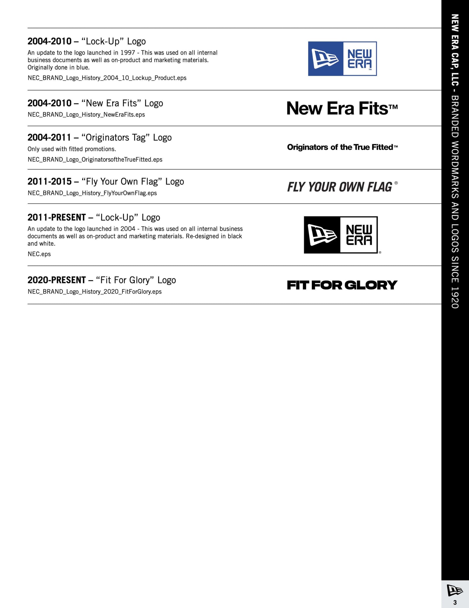 Timeline graphic showing New Era logos from 2004 to present, including the Lock-Up logo, New Era Fits branding, Originators tag, Fly Your Own Flag, and Fit for Glory campaign mark.