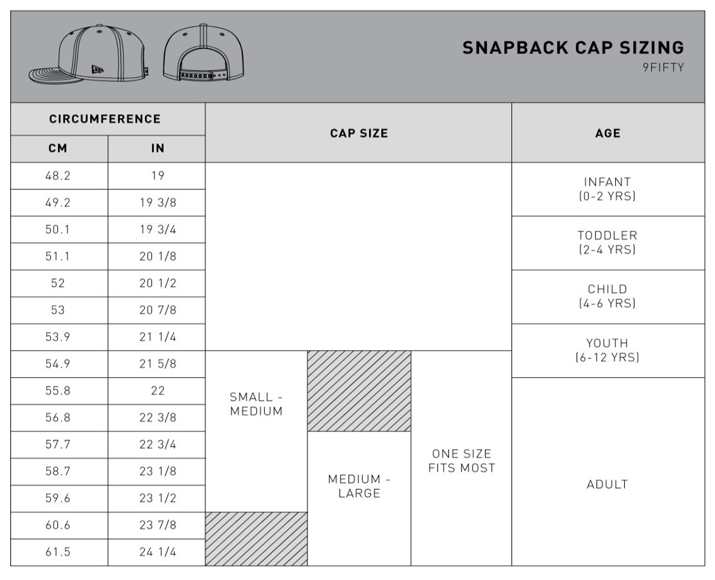 Snapback Size Guide