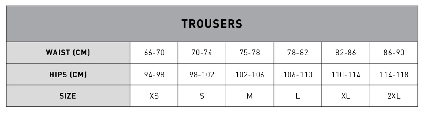 Trousers Size Guide