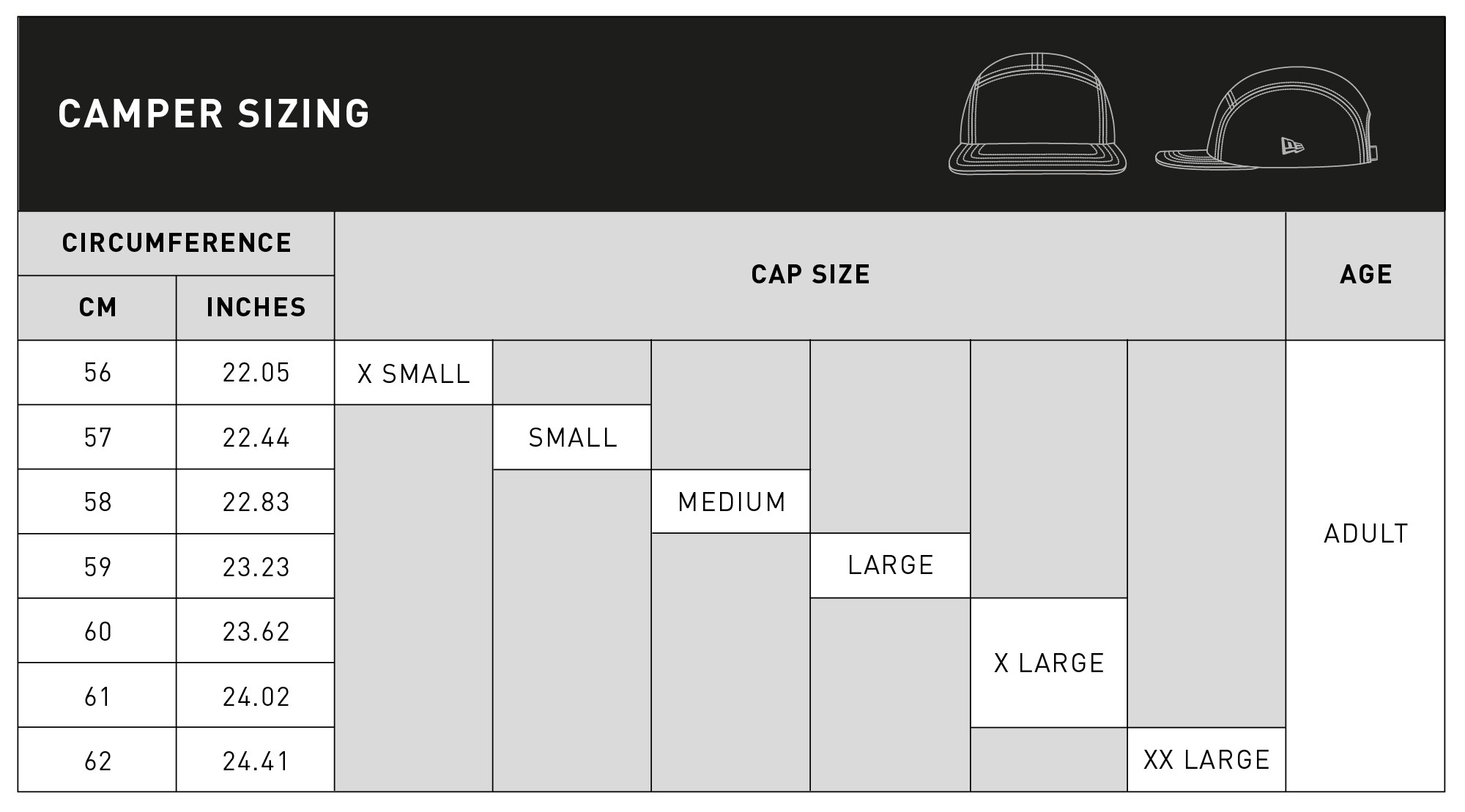 camper cap size guide table for desktop